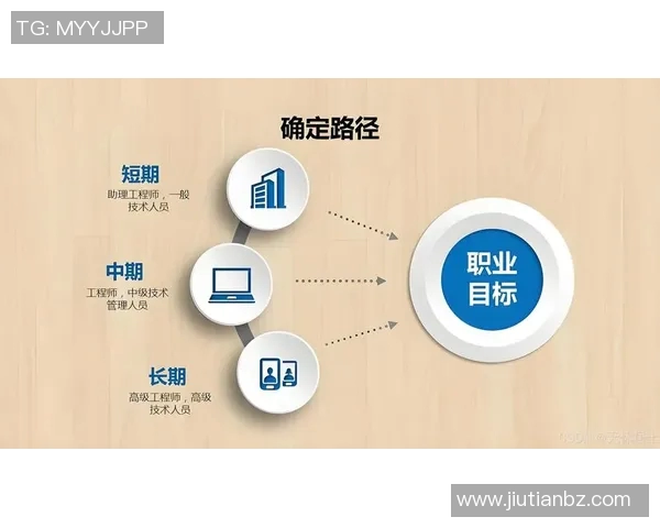 原帅：从职场新星到行业领军者的成长之路与未来展望