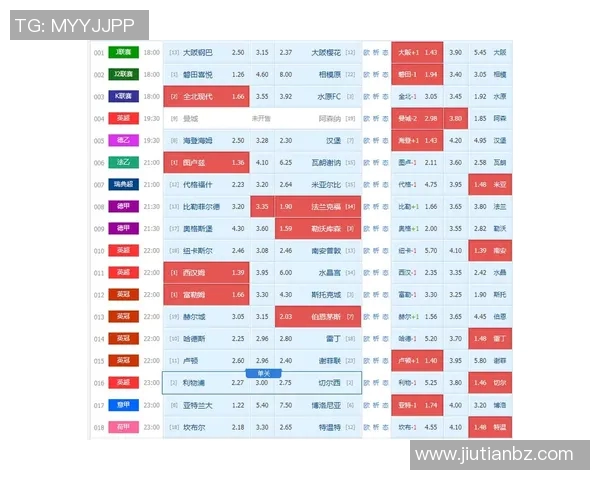 利物浦与切尔西对决主裁判分析及比赛影响探讨 利物浦与切尔西对决主裁判分析及比赛影响探讨
