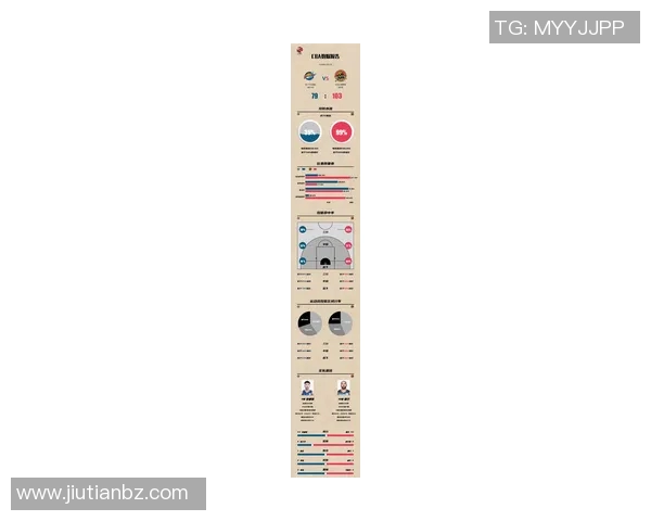 成都篮球队心理素质排名第一最新篮球心理素质TOP10揭晓