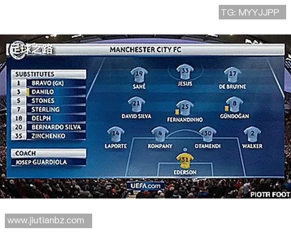 曼城与利物浦对决全方位分析及战术解读 曼城与利物浦对决全方位分析及战术解读