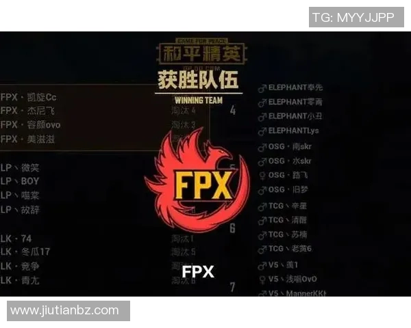 和平精英战术解析：FPX如何实现全局压制与战略优势